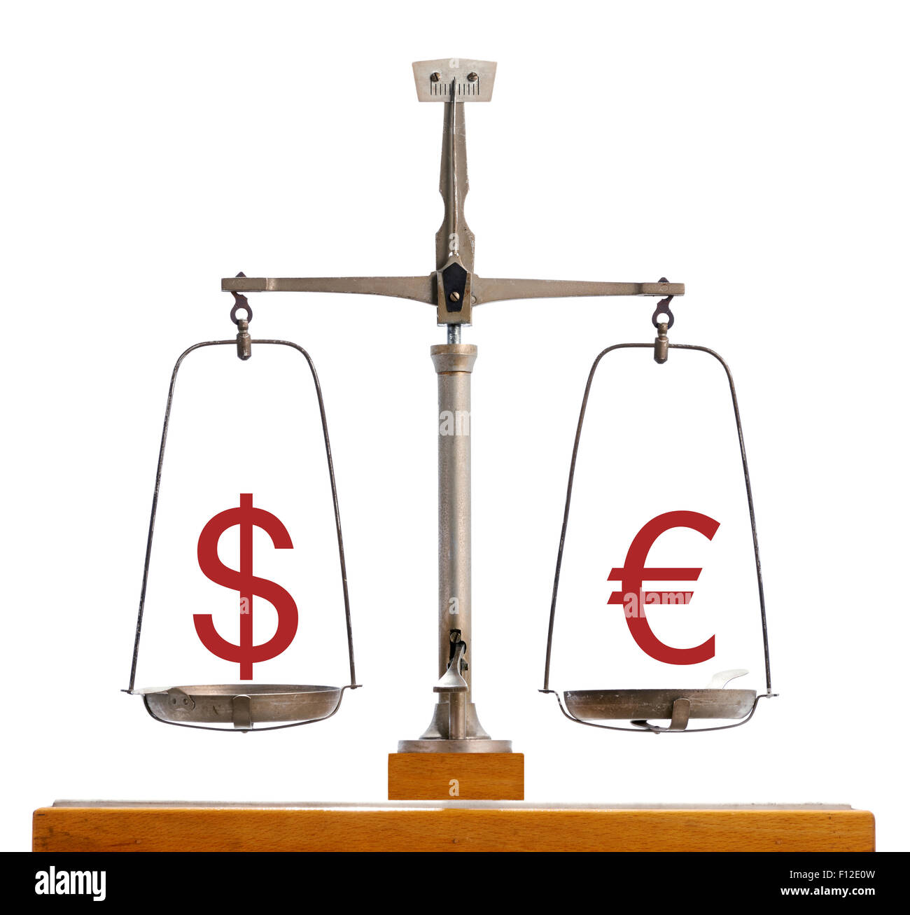 Dollar Euro Währung Skala zeigt den Wert der beiden Währungen im Gleichgewicht Stockfoto
