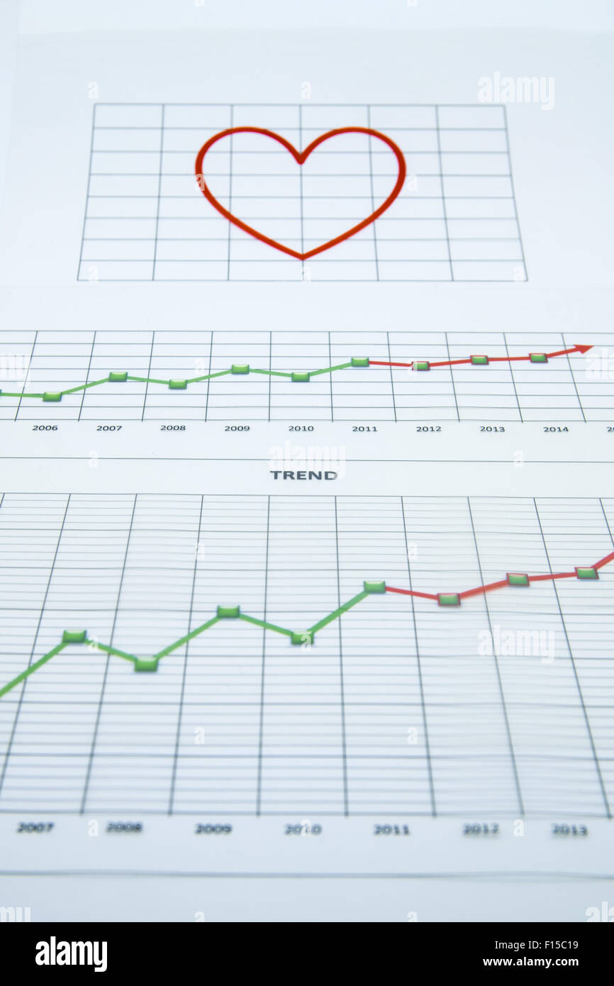 Stapel von Papierdokumenten mit Finanzberichte und ein großes rotes Herz isoliert auf weißem Hintergrund Stockfoto
