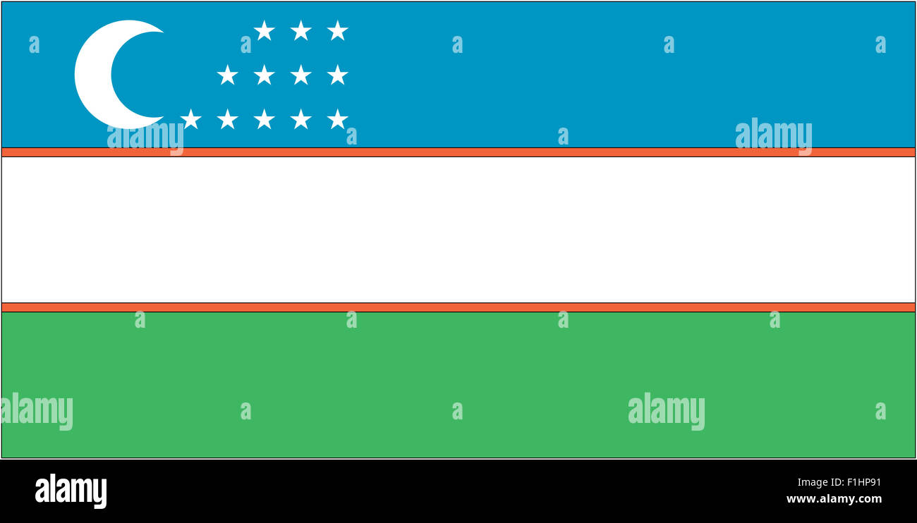 Usbekistan Flagge 60x90 Cm – Polyester, Wetterfest Mit Metallösen