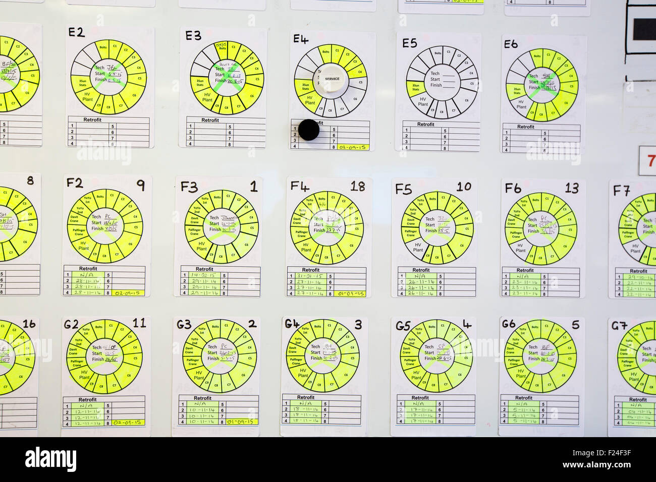 Ein Betrieb Chart Gunfleet Sands Offshore-Windpark, der ist im Besitz und betrieben von Dong Energy. Es besteht aus 48 Turbinen Stockfoto