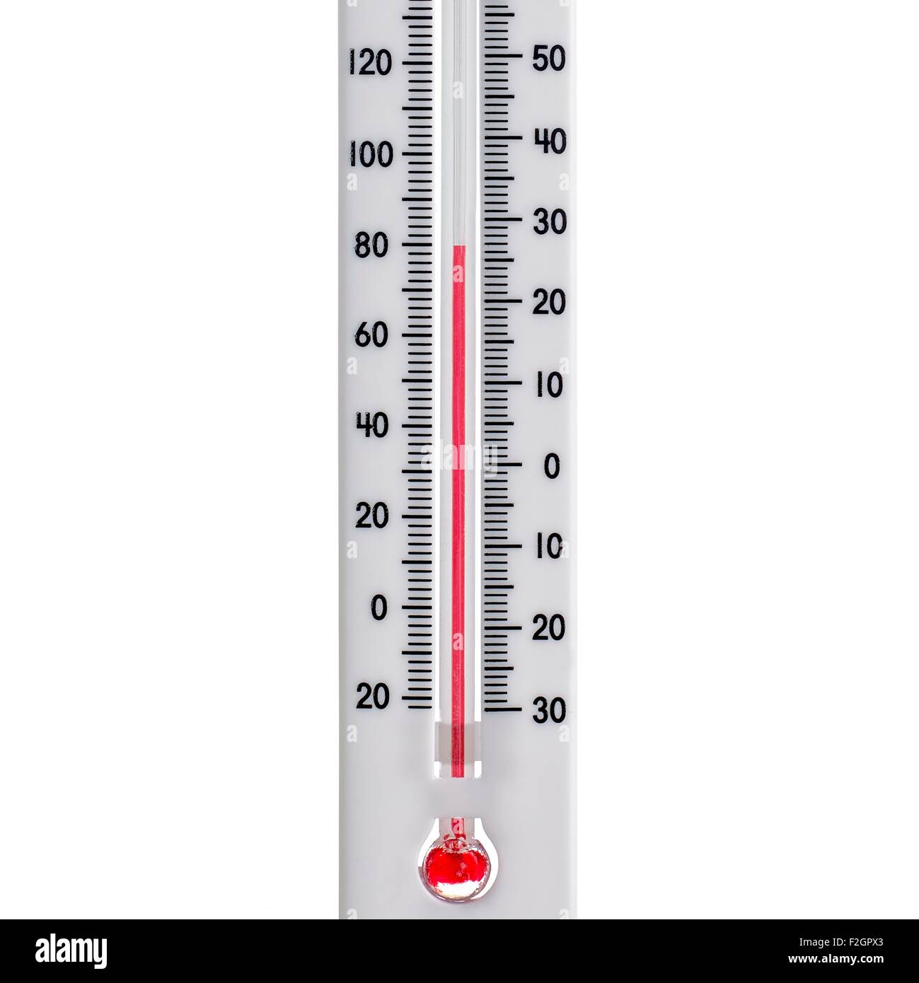 Thermometer Stockfoto