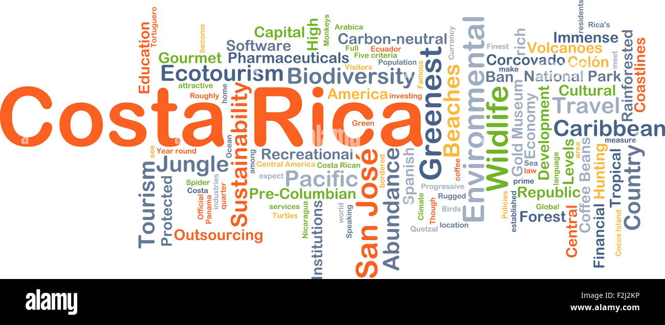 Hintergrund-Konzept Wordcloud Illustration von Costa Rica Stockfoto
