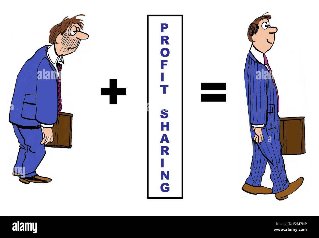 Geschäft Cartoon zeigt niedergeschlagen Geschäftsmann hinzufügen "Gewinnbeteiligung" und er wird glücklich, stolz Geschäftsmann. Stockfoto