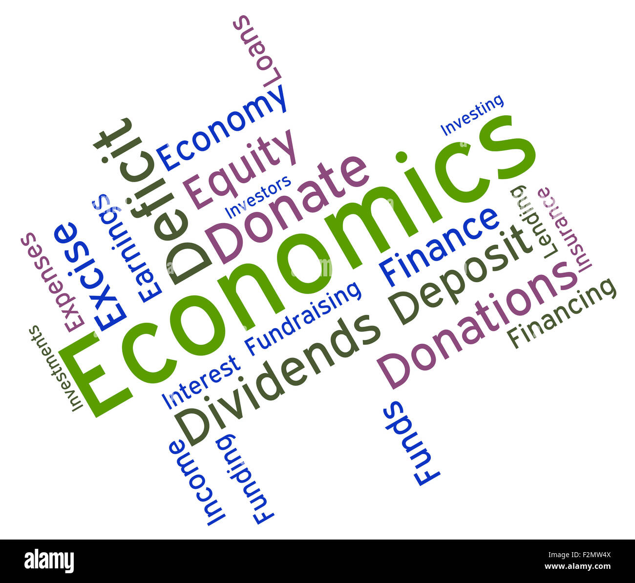 Wirtschaftswissenschaften Word zeigt finanzielle sparen und sparen Stockfoto