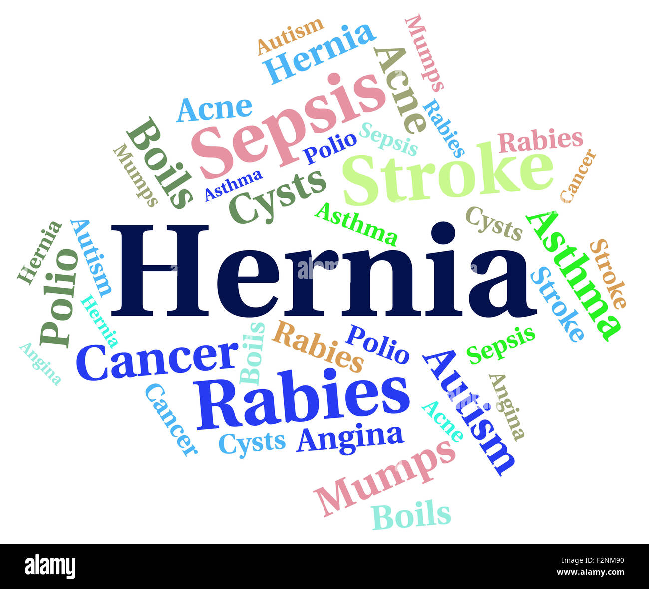 Hernie Wort Vertretung Incisional Hernien und Krankheit Stockfotografie