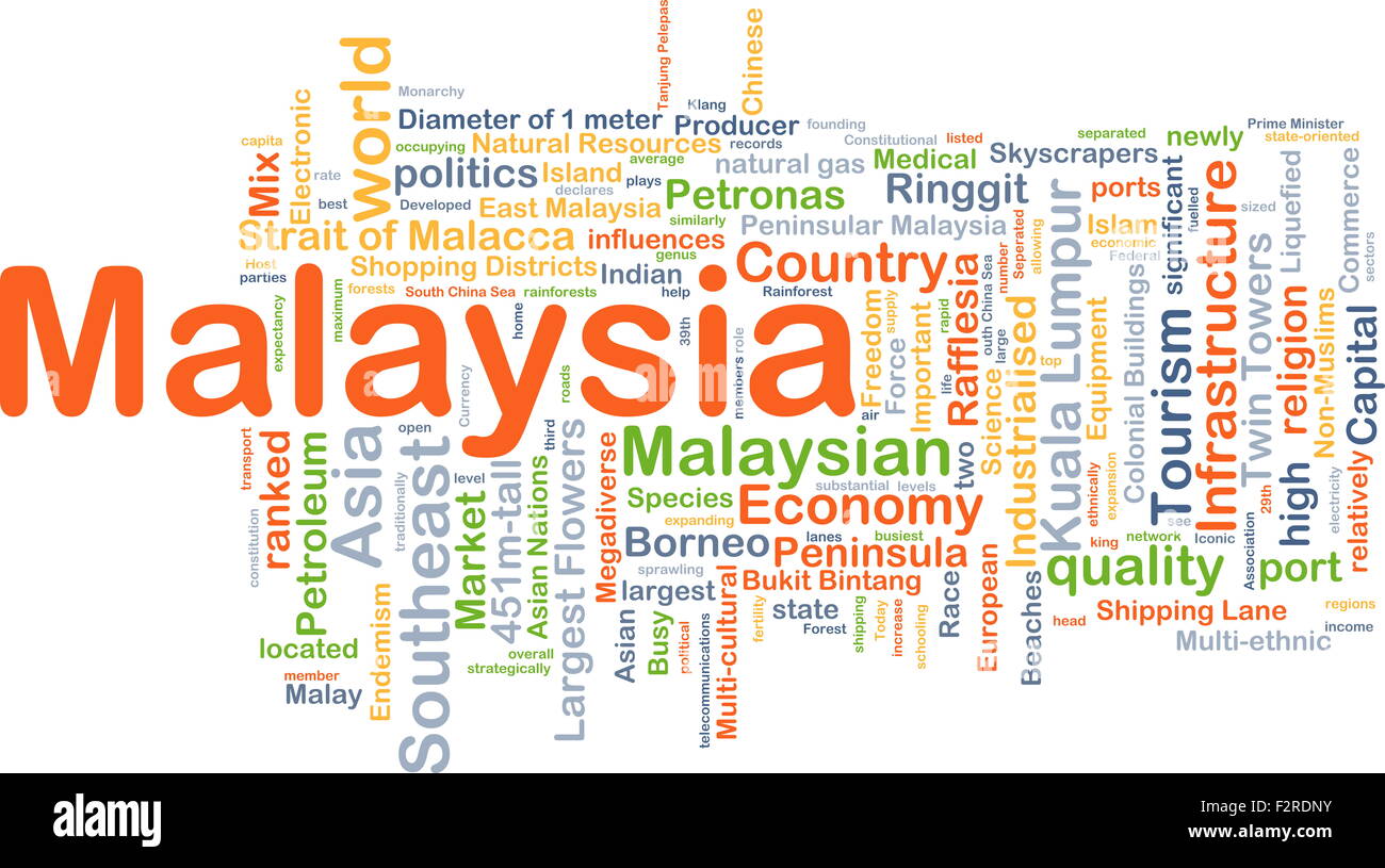 Hintergrund-Konzept Wordcloud Illustration von Malaysia Stockfoto