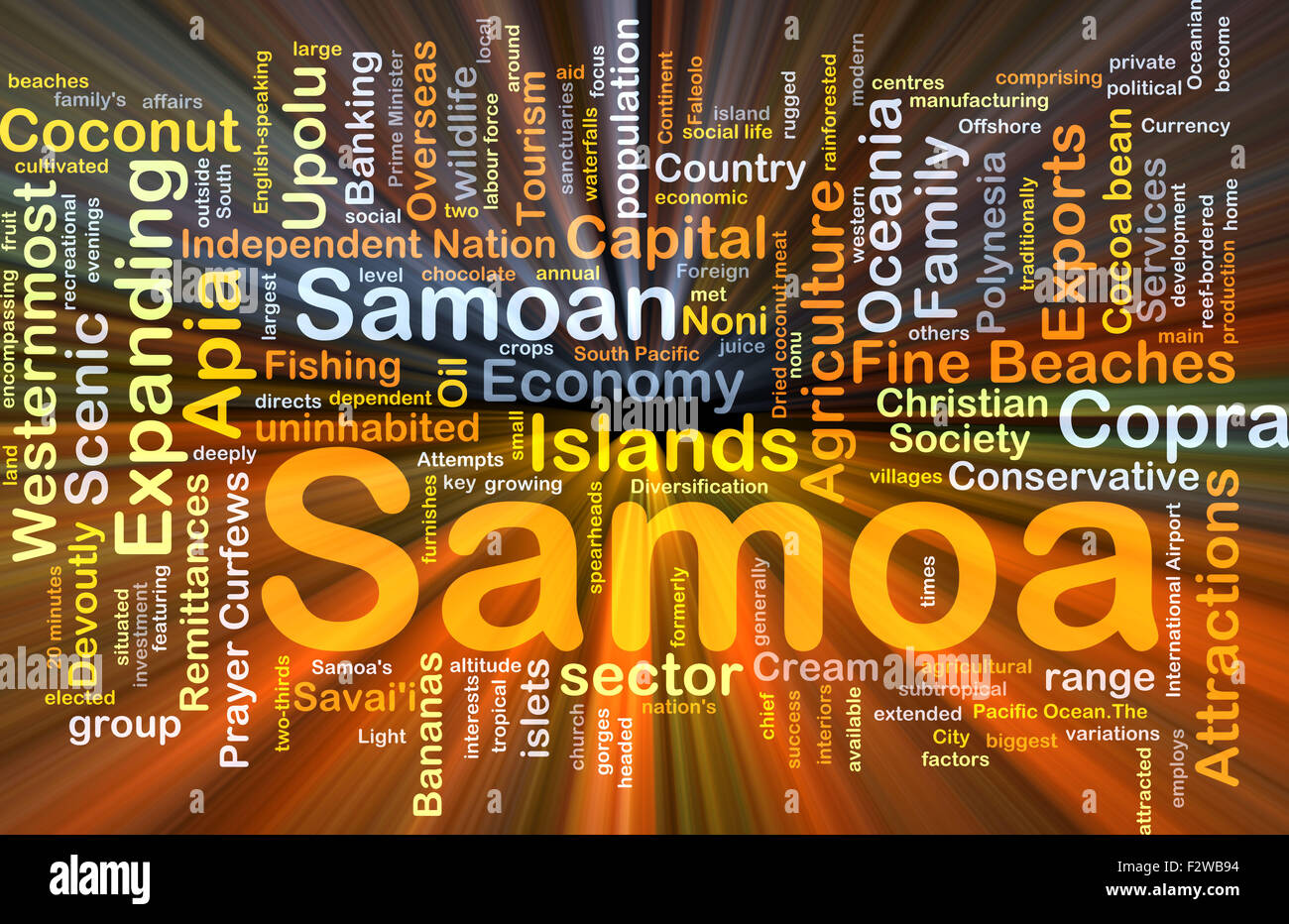 Hintergrund-Konzept Wordcloud Illustration von Samoa gleißenden Licht Stockfoto