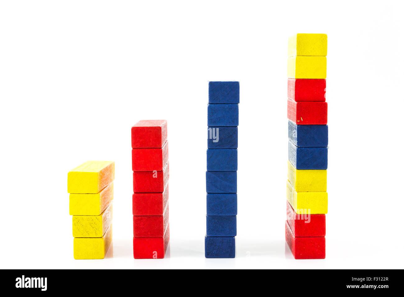 Rot, Holz blau, gelb Spielzeug als eine statistische Balken auf weißem Hintergrund Stockfoto
