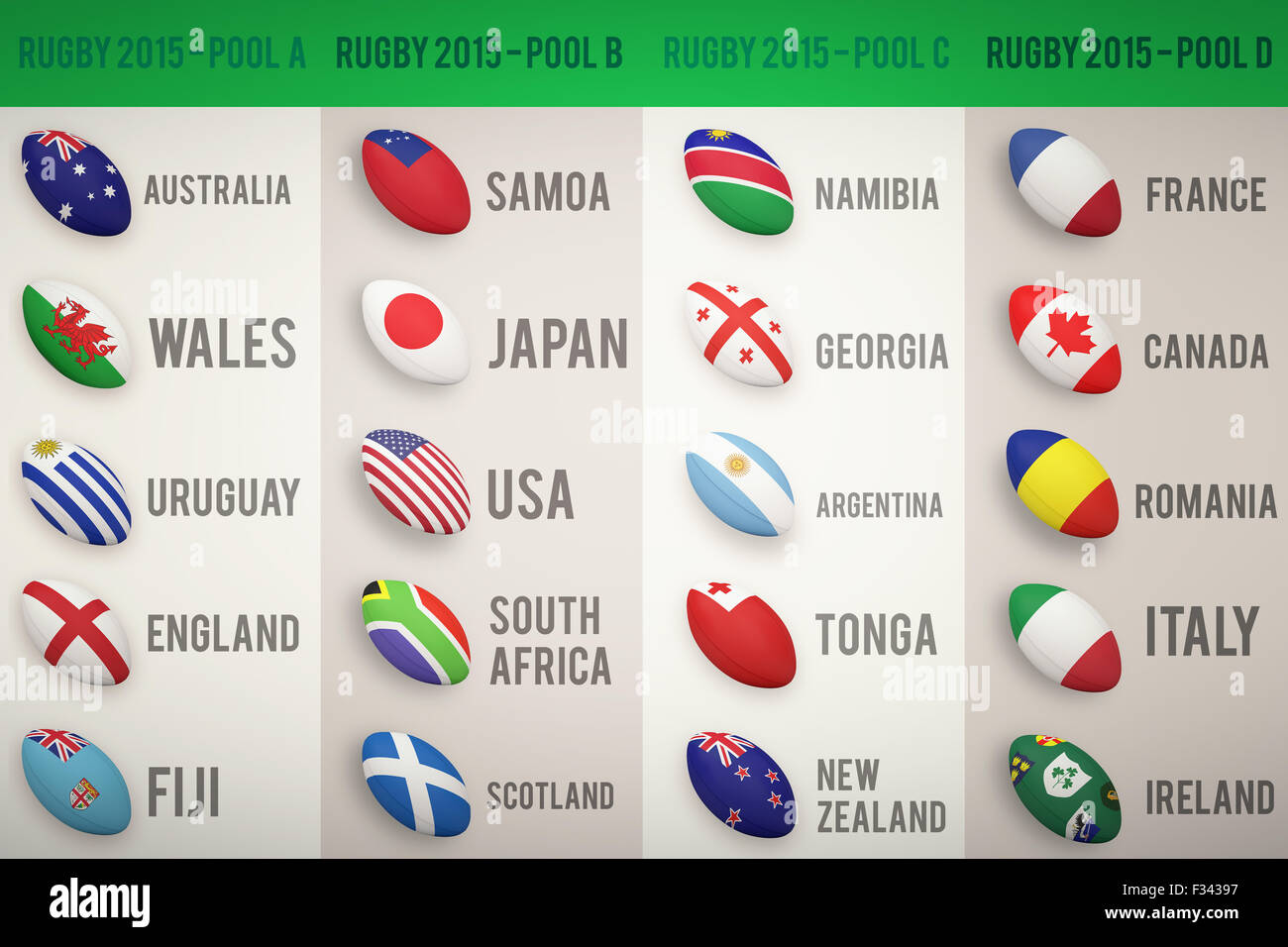 Rugby World Cup pools Stockfoto