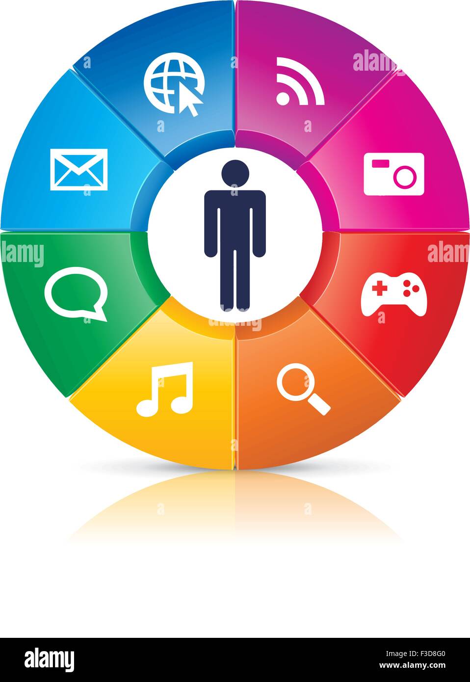 Dieses Bild ist eine Vektor-Datei, die stellvertretend für einen User Centerd Design-Konzept. Stock Vektor