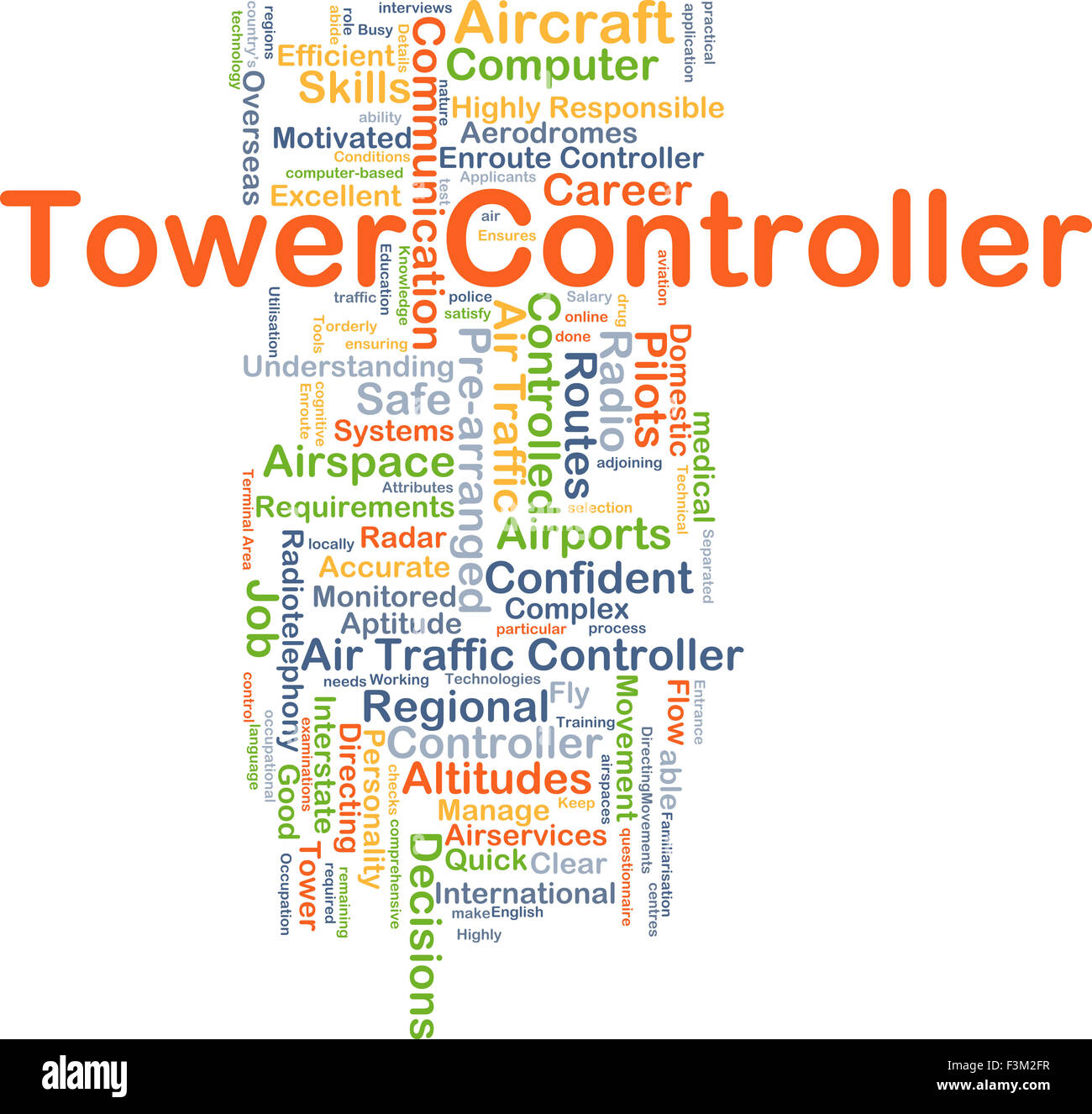 Hintergrund-Konzept Wordcloud Illustration der Tower-controller Stockfoto