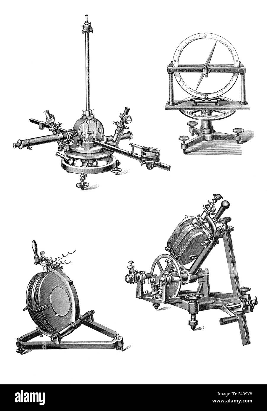Vintage geodätische und astronomische Geräte Stockfoto