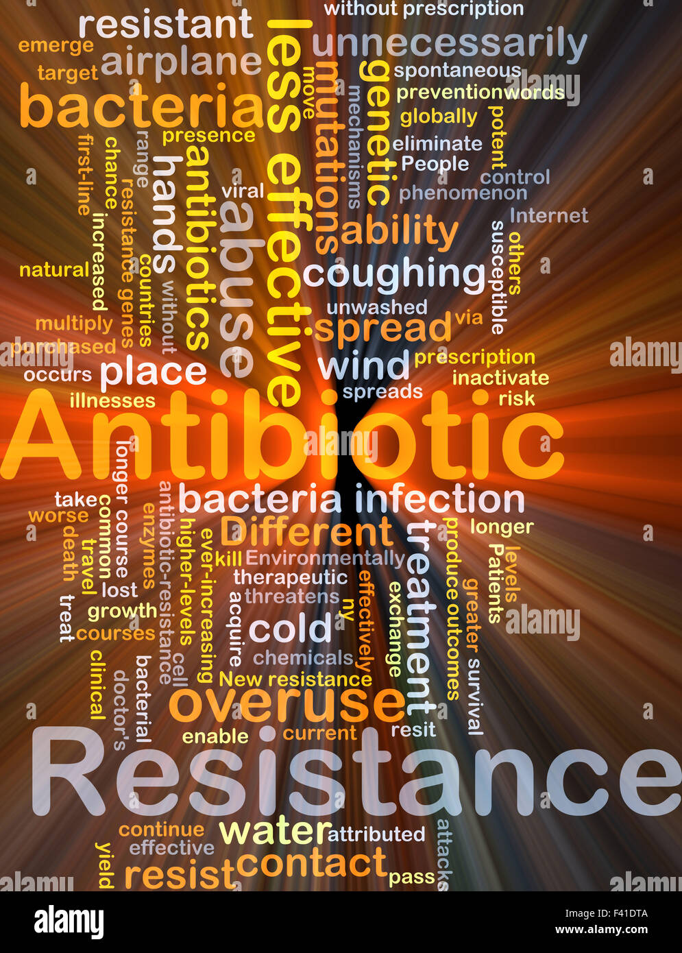 Hintergrund-Konzept Wordcloud Illustration der Antibiotikaresistenz gleißenden Licht Stockfoto