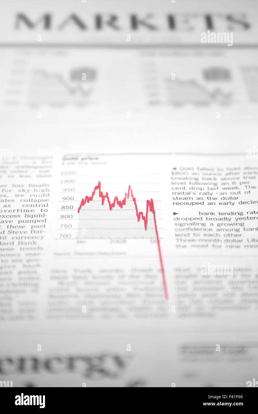Finanzmarkt Diagramm zeigt Verluste Stockfoto