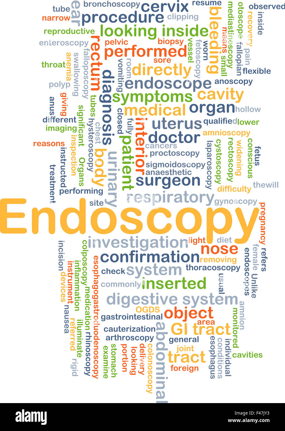 Hintergrund-Konzept Wordcloud Illustration der Endoskopie Stockfoto