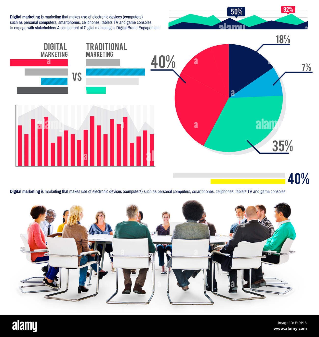 Digitales Marketing Graph Statistik Analyse Finance Marktkonzept Stockfoto