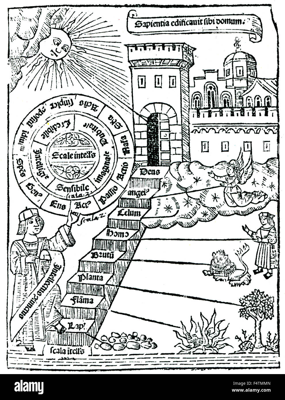 DIE Skala des Seins Holzschnitt aus dem Jahre 1512 De Nova Logica mallorquinische Philosoph Ramon Llull (c1232-c 1314). Es zeigt den Verlauf von der irdischen Materie symbolisiert durch den Steinen auf dem himmlischen Reich. Stockfoto