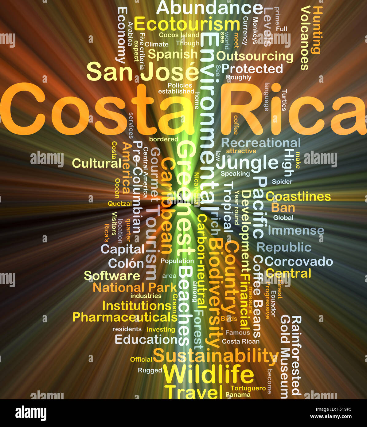 Hintergrund-Konzept Wordcloud Illustration von Costa Rica gleißenden Licht Stockfoto