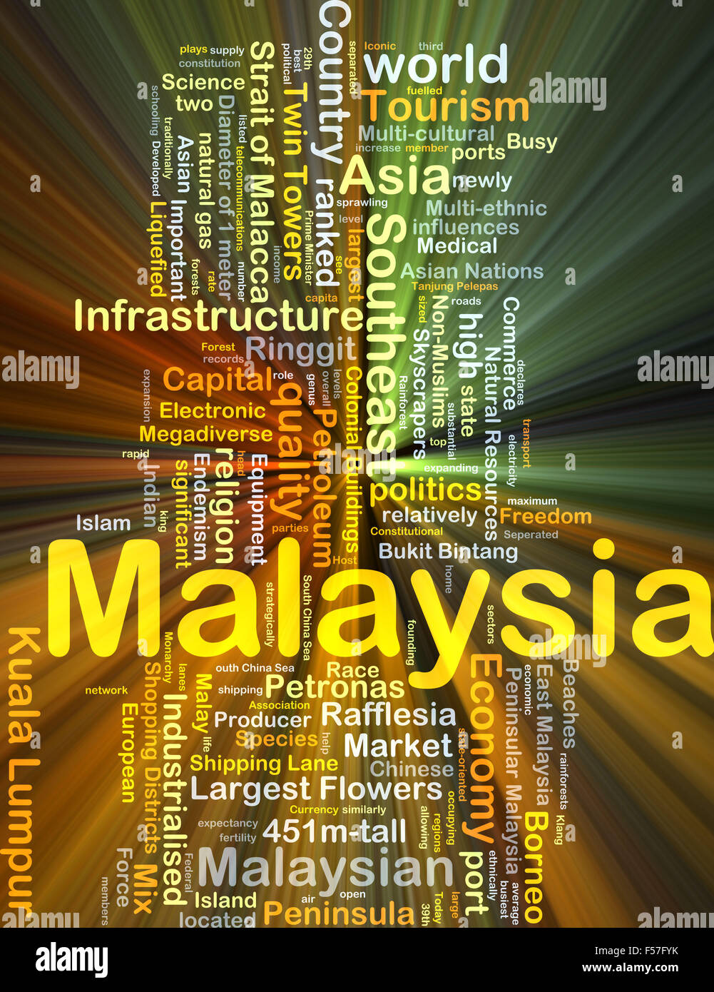 Hintergrund-Konzept Wordcloud Illustration von Malaysia gleißenden Licht Stockfoto