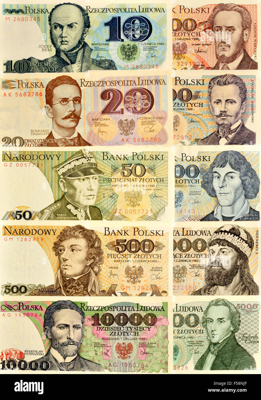 Polnische Banknoten (vor 1995) zeigt historische Figuren. Stückelungen: Josef Bem (10) Romuald Trugutt... (siehe Beschreibung) Stockfoto