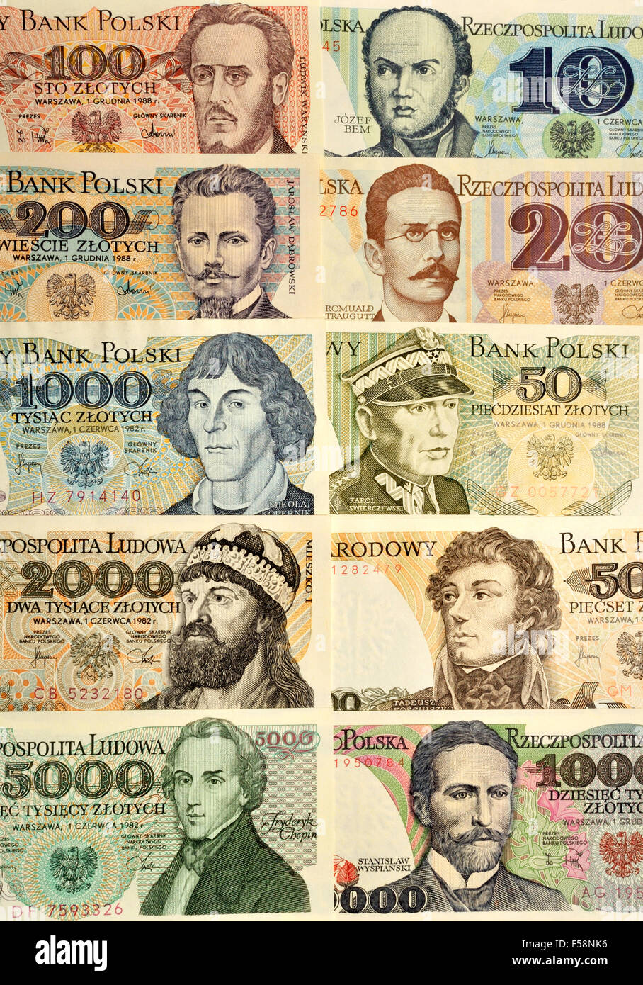 Polnische Banknoten (vor 1995) zeigt historische Figuren. Stückelungen: Josef Bem (10) Romuald Trugutt... (siehe Beschreibung) Stockfoto