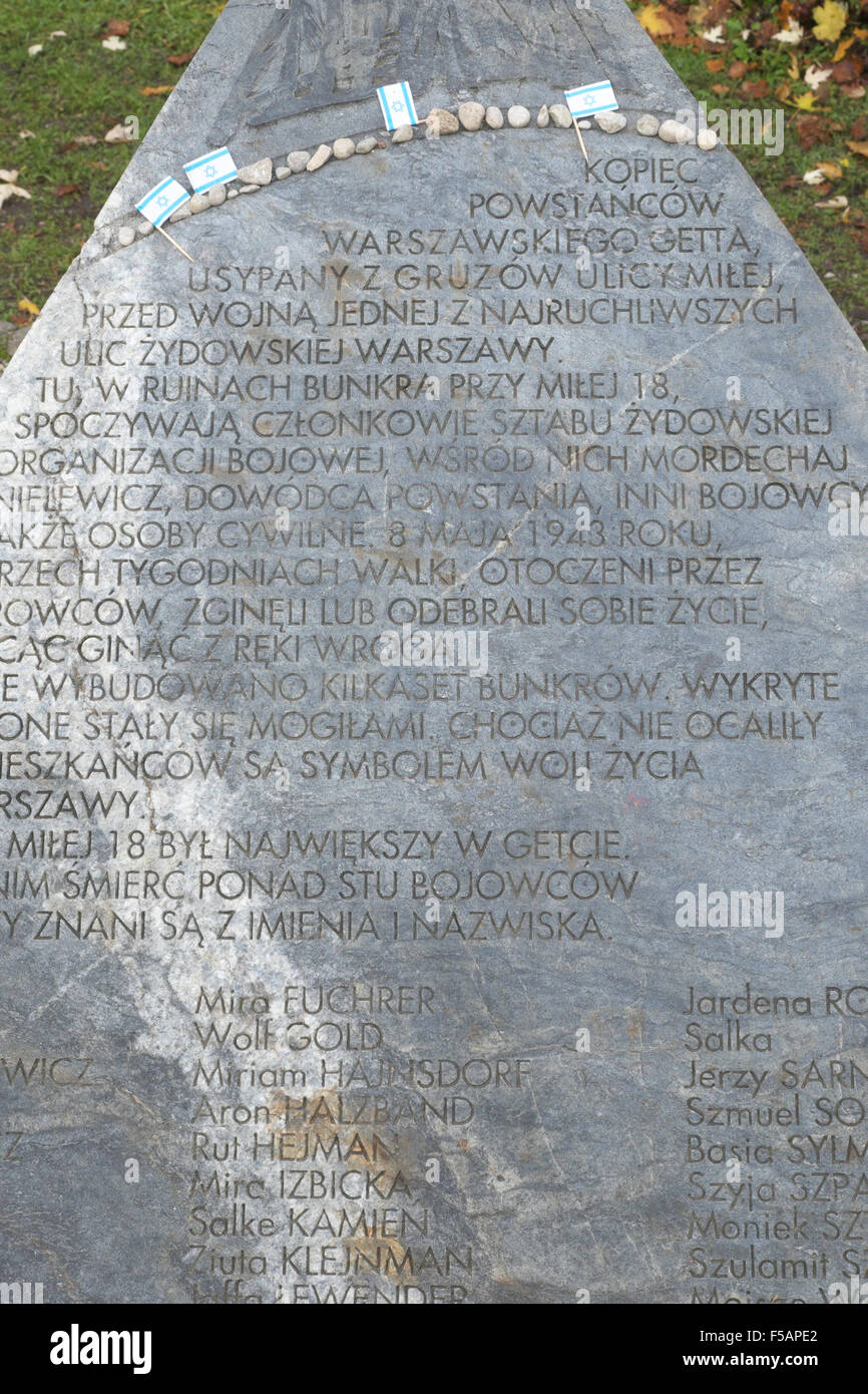 Warschau-Polen-Denkmal auf dem Gelände des Mila 18, wo jüdische Widerstandskämpfer des Ghetto-Aufstandes im Jahre 1943 kämpften Stockfoto