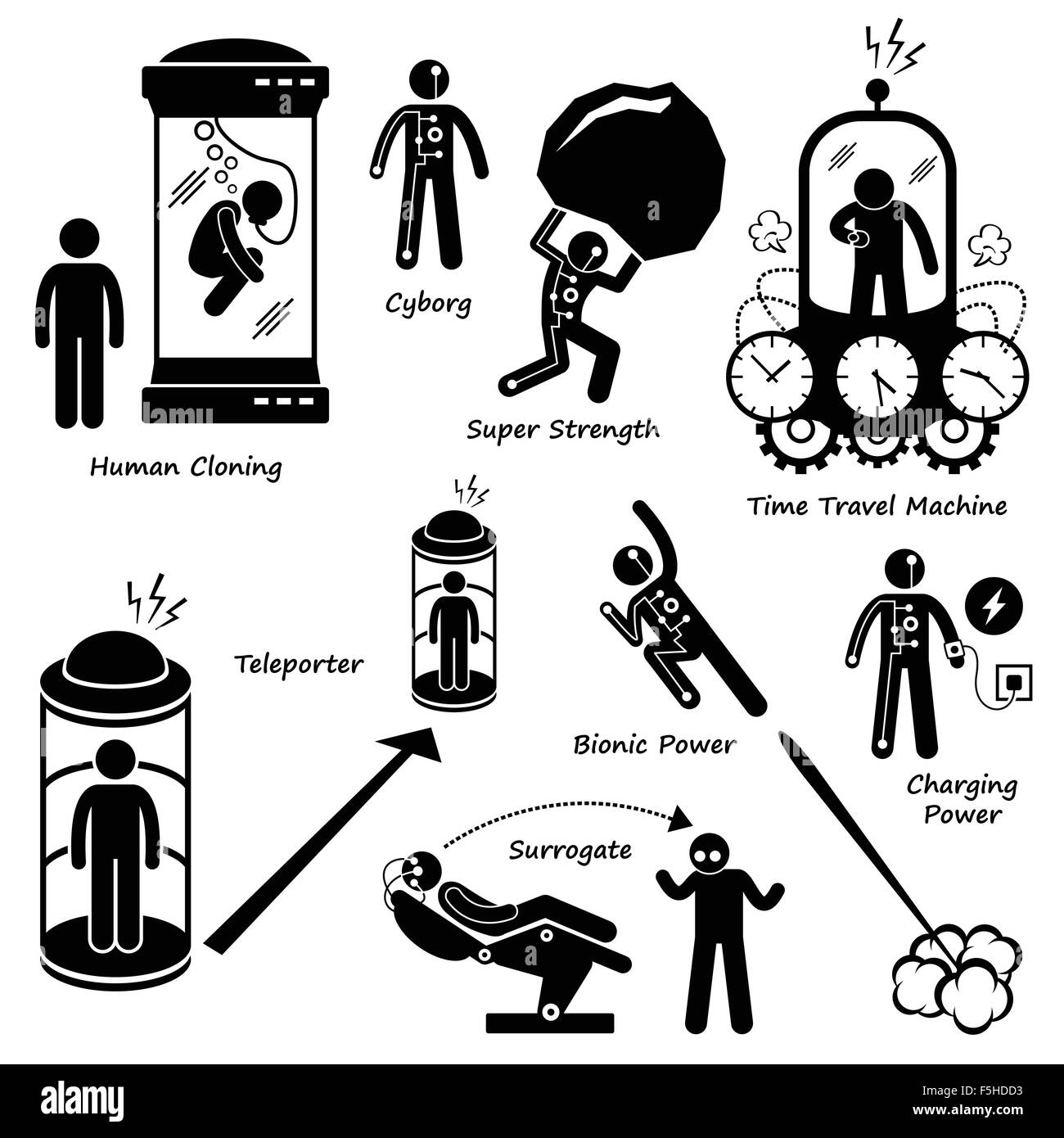 Ferne Zukunft Humantechnologie Science-Fiction Strichmännchen Piktogramm Symbol Cliparts Stock Vektor
