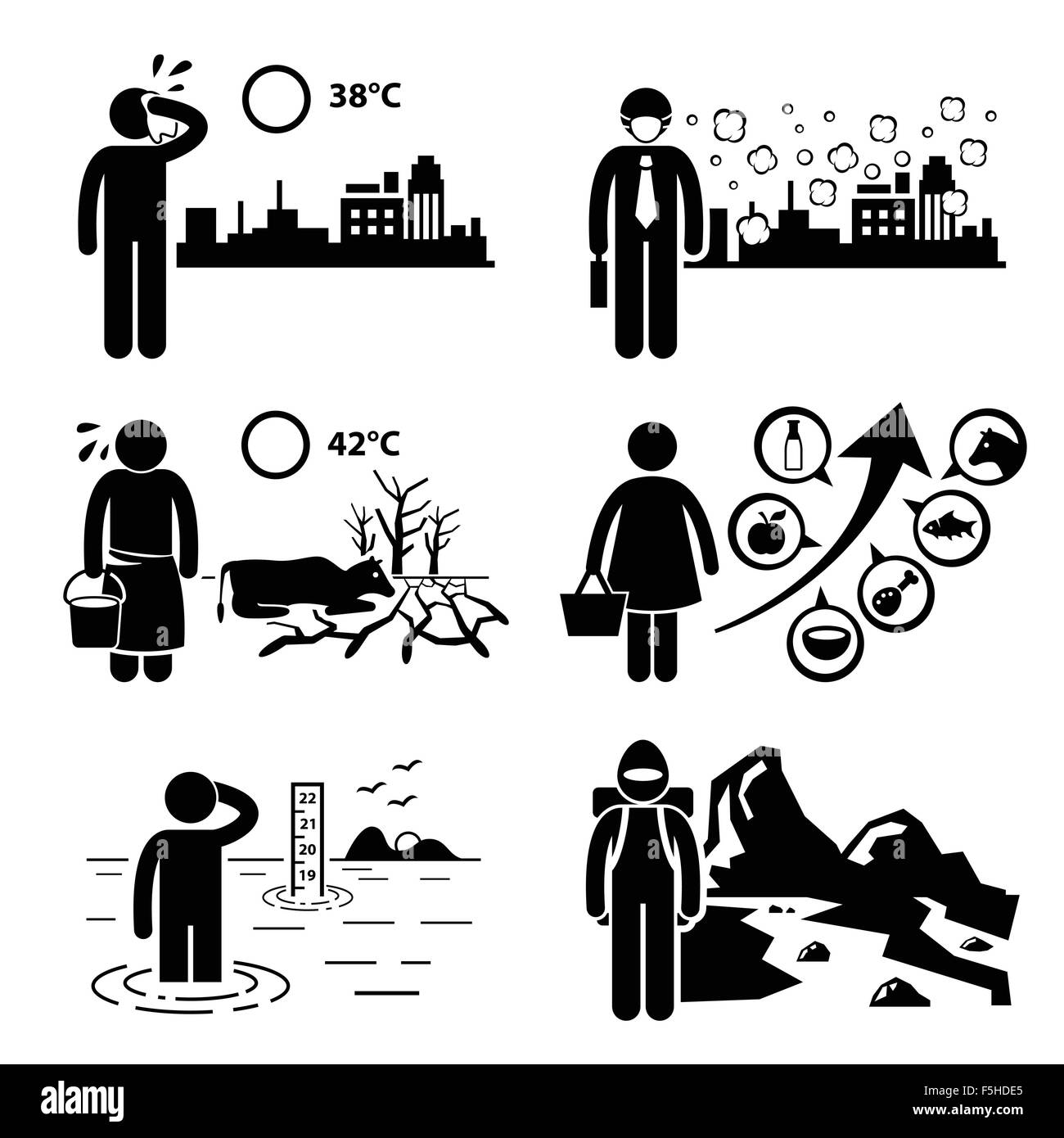 Globale Erwärmung Gewächshaus Effekte Strichmännchen Piktogramm Symbole Cliparts Stock Vektor