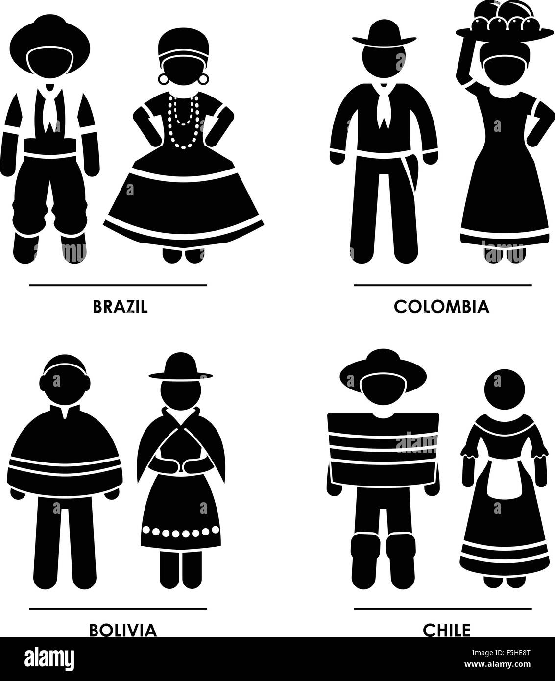 Südamerika - Brasilien Kolumbien Bolivien Chile Mann Frau nationalen Tracht Kleid Kleidung Symbol Symbol Zeichen Piktogramm Stock Vektor