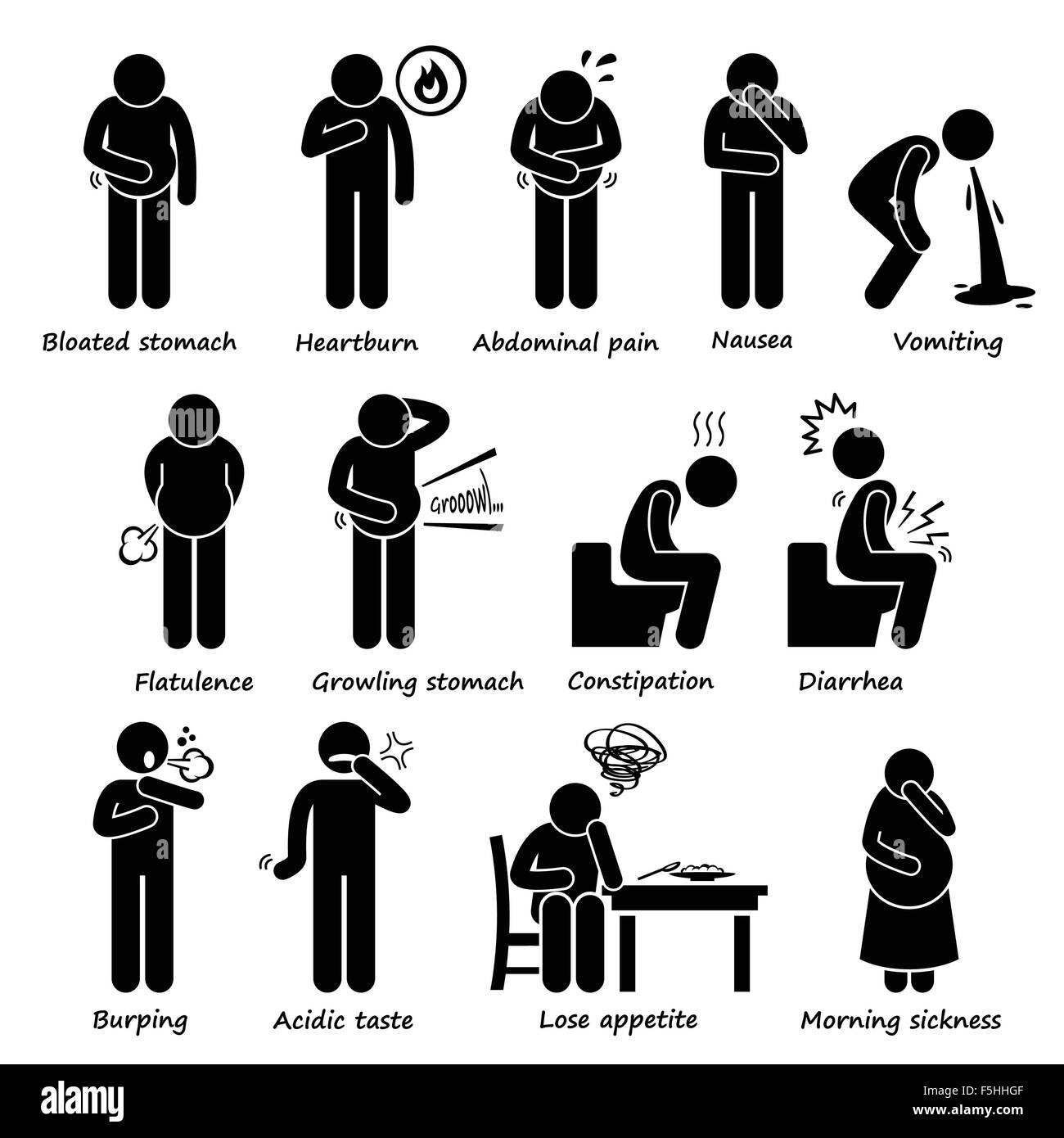 Verdauungsstörungen Symptome Problem Strichmännchen Piktogramm Icons Stock Vektor