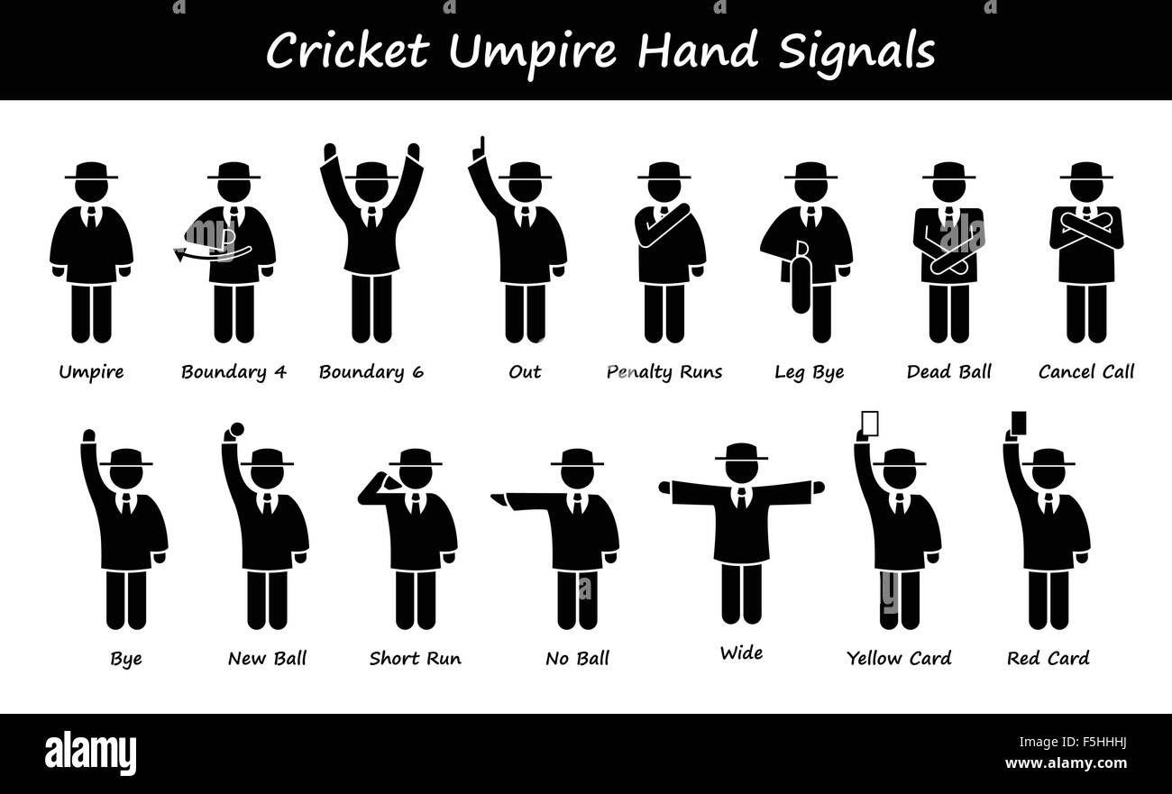 Kricket-Schiedsrichter Schiedsrichter Hand signalisiert Strichmännchen Piktogramm Icons Stock Vektor