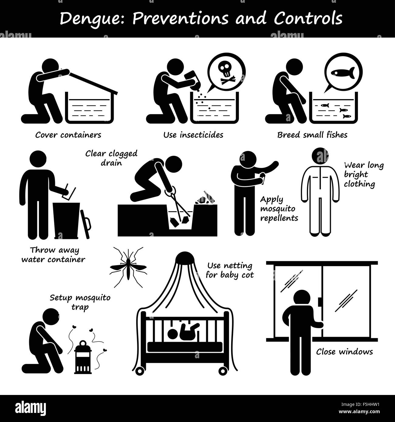 Dengue-Fieber Verhinderungen und Steuerelemente Aedes Mücke Zucht Strichmännchen Piktogramm Icons Stock Vektor
