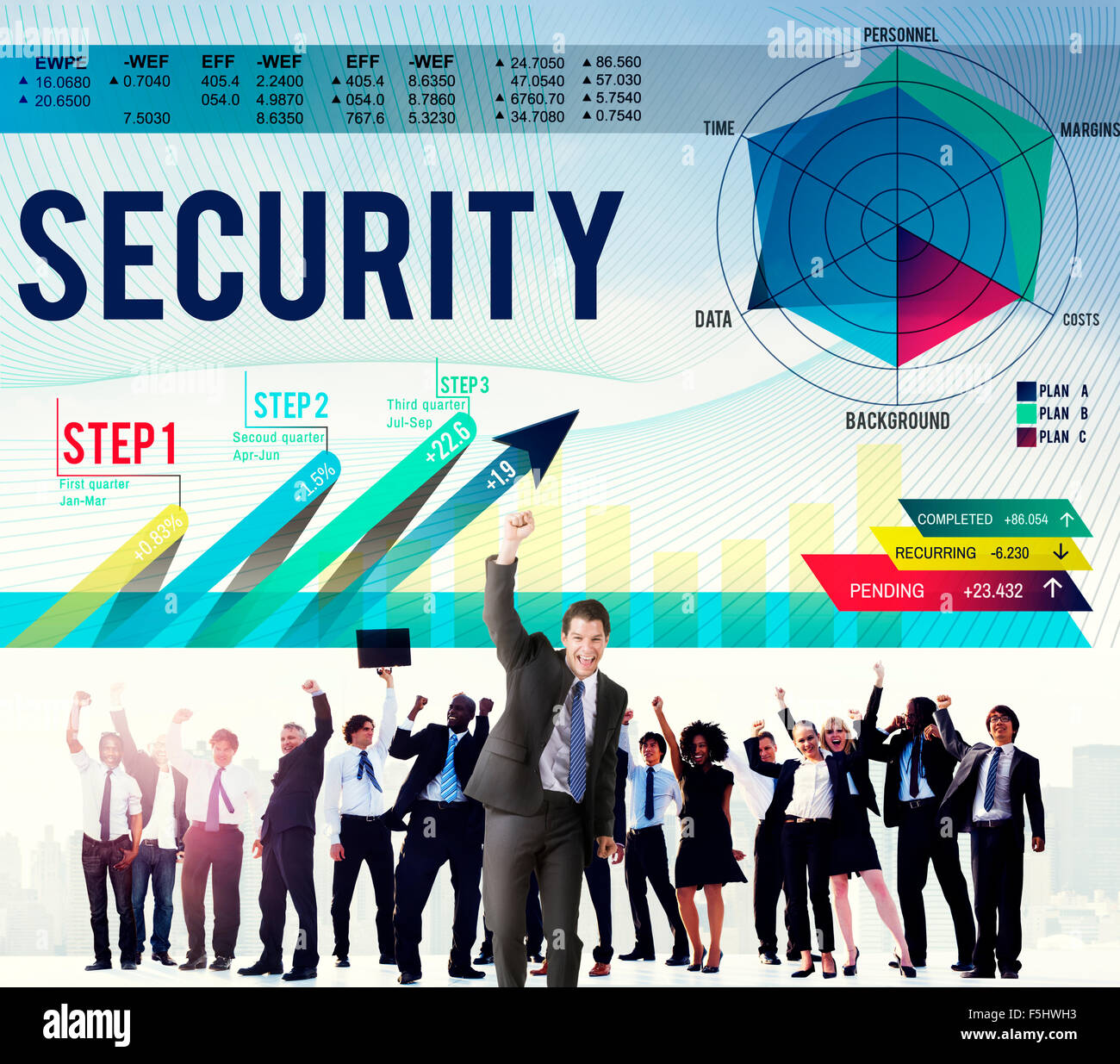Sicherheitsschutz Vernetzung Risk Assessment-Konzept Stockfoto