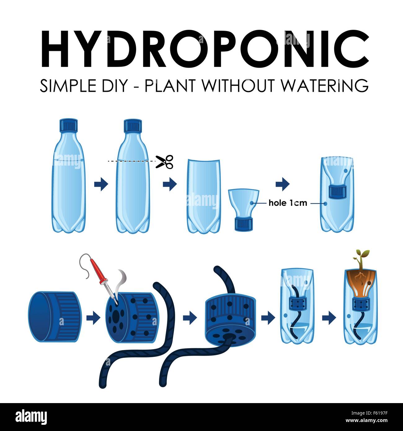 Eine Vektor-Illustration des Diagramms eine Hydrokultur-setup Stock Vektor