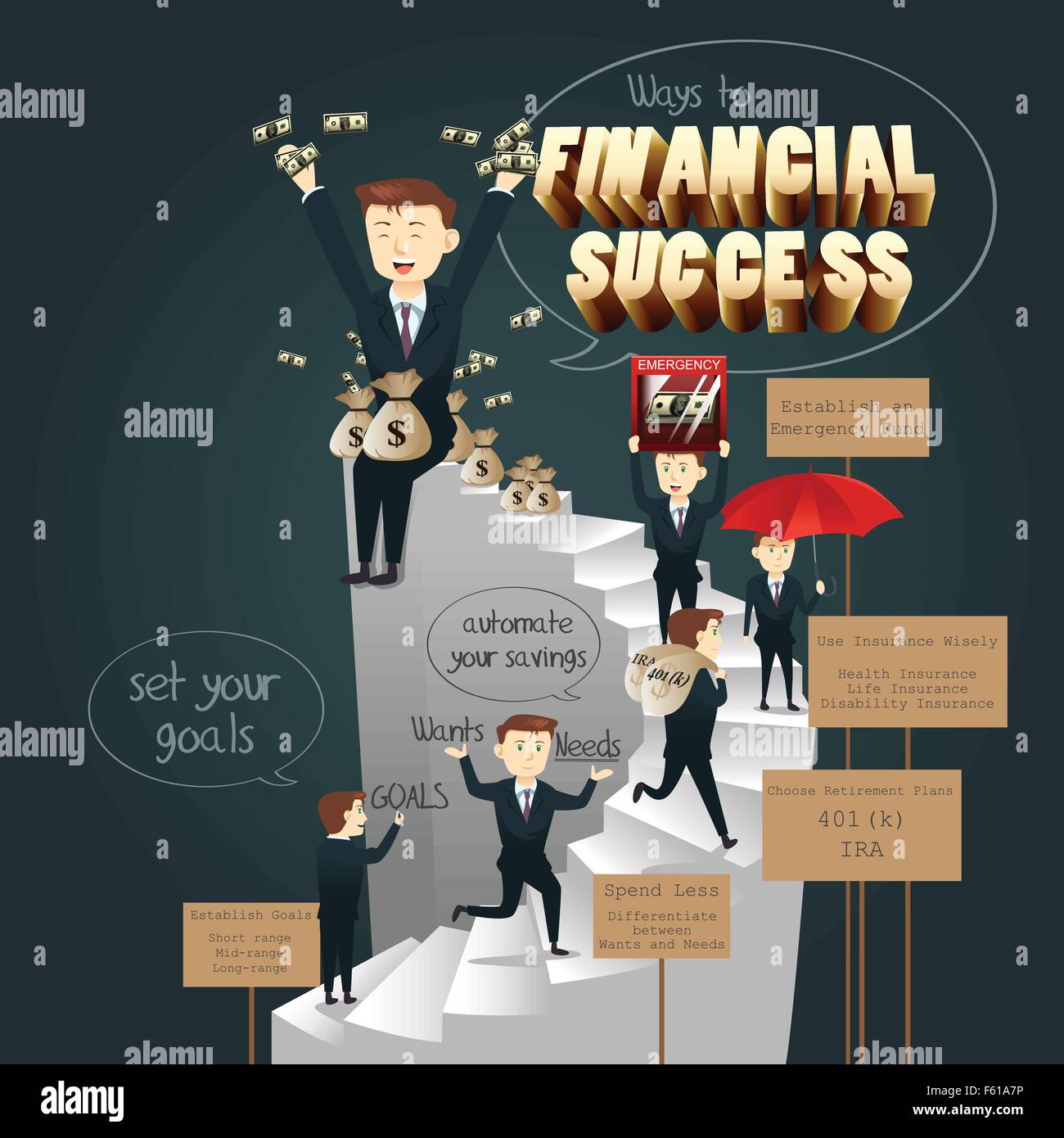 Eine Vektor-Illustration Infografik der Wege zum finanziellen Erfolg Stock Vektor