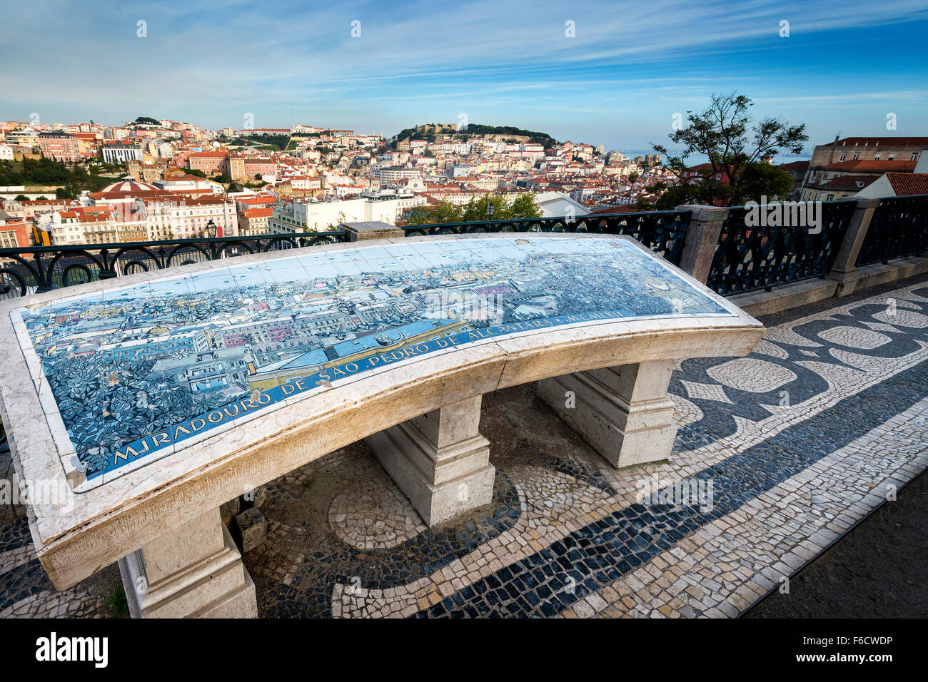 Aussicht auf die Innenstadt von Lissabon aus der Sicht von Sao Pedro de Alcantara Stockfoto