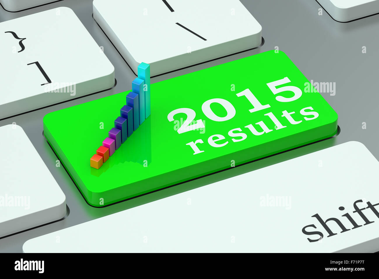 Ergebnisse 2015-Konzept auf der Tastatur Stockfoto