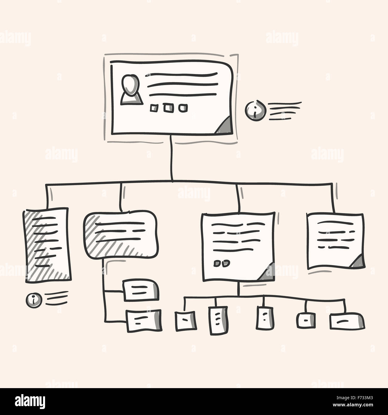 Organigramm Stockfoto