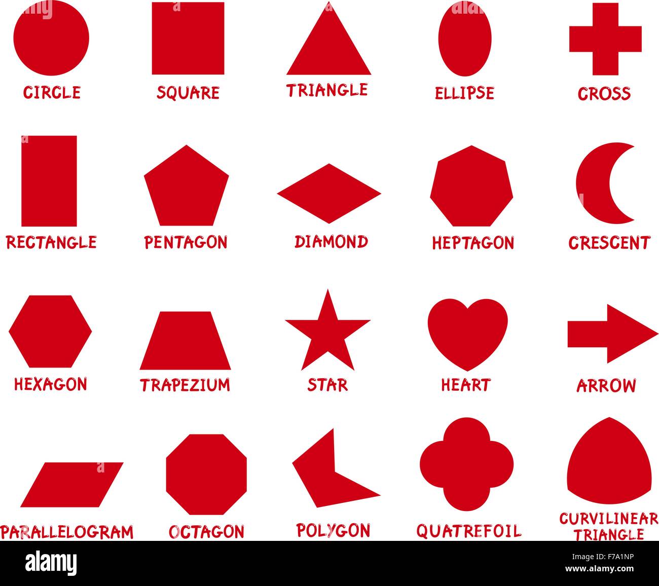 Cartoon Illustration der pädagogischen geometrischen Grundformen Zeichen mit Bildunterschriften für Vorschul- und Grundschulkinder Stock Vektor