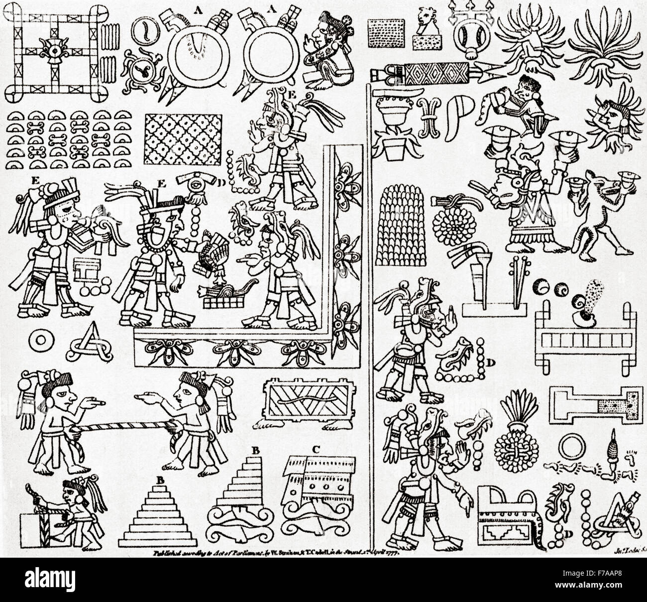 Abschnitt eines Maya-Codex.  Nach dem Frontispiz, William Robertsons Geschichte von Amerika, 1777. Stockfoto