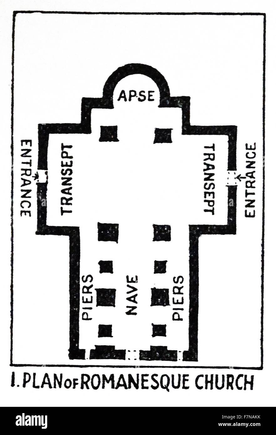 Abbildung aus einem Buch mit dem Grundriss einer romanischen Kirche. Datiert 1913 Stockfoto