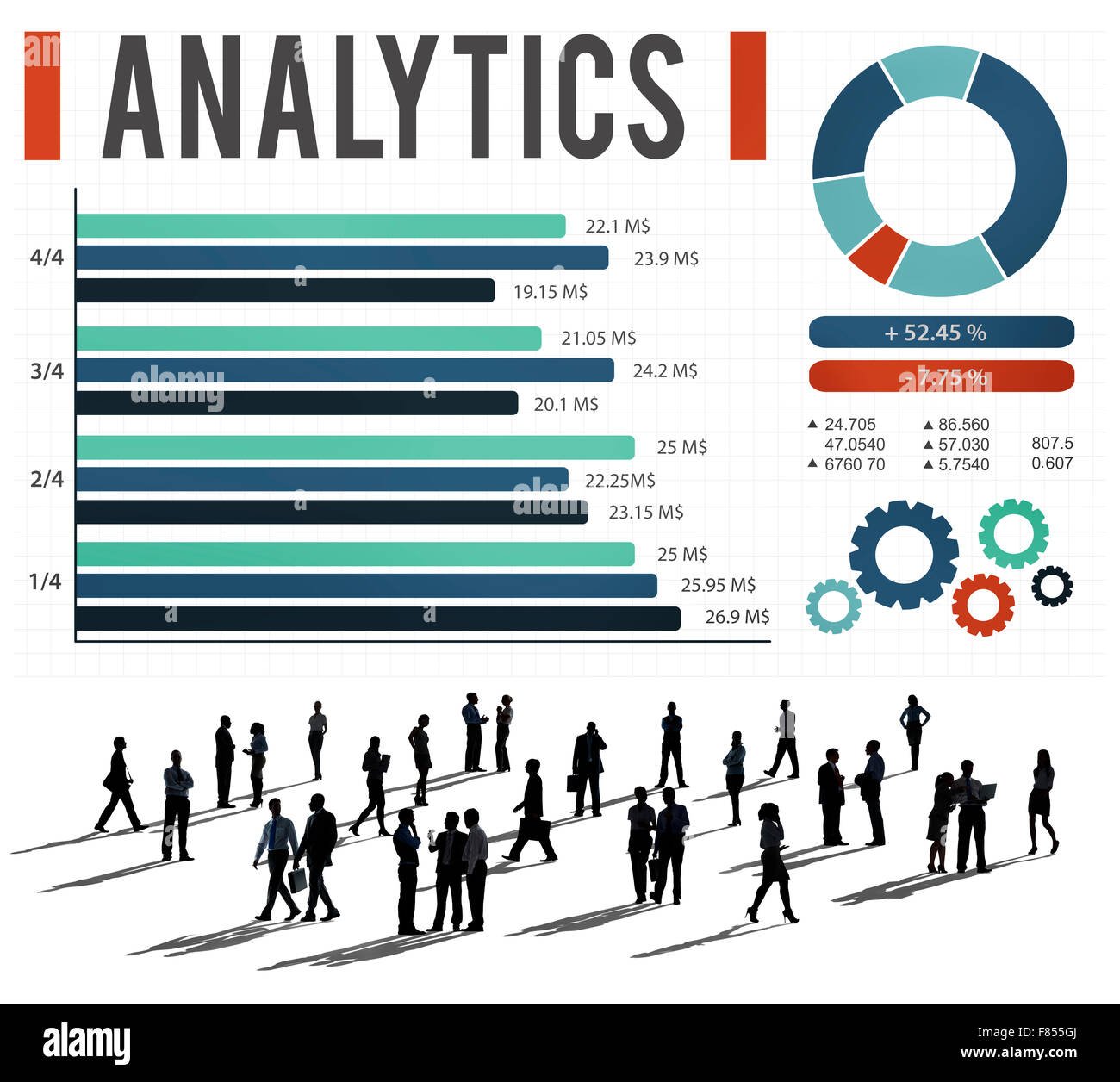 Analytics Informationen Statistiken Strategie Datenkonzept Stockfoto