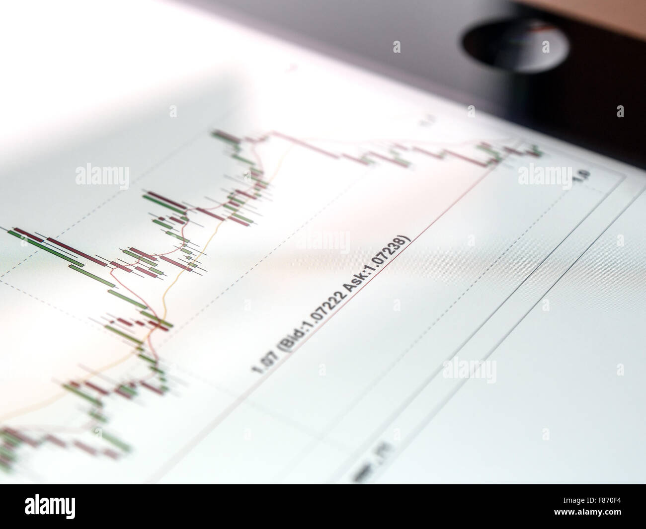 Digitale Währung EUR-USD Markt Diagramm auf Tablet-Bildschirm Stockfoto