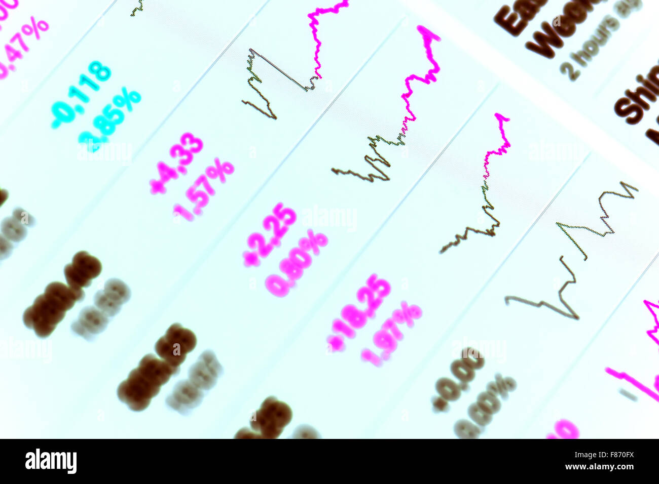 Digitalen Börse Chart auf weiße Tablettbildschirm Stockfoto