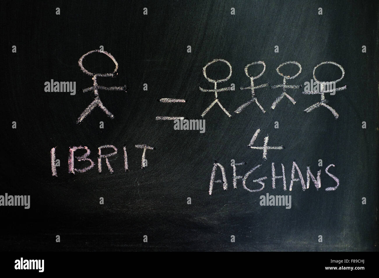 Strichmännchen, Ungleichheit, die mit Kreide auf eine Tafel geschrieben darstellt. Stockfoto