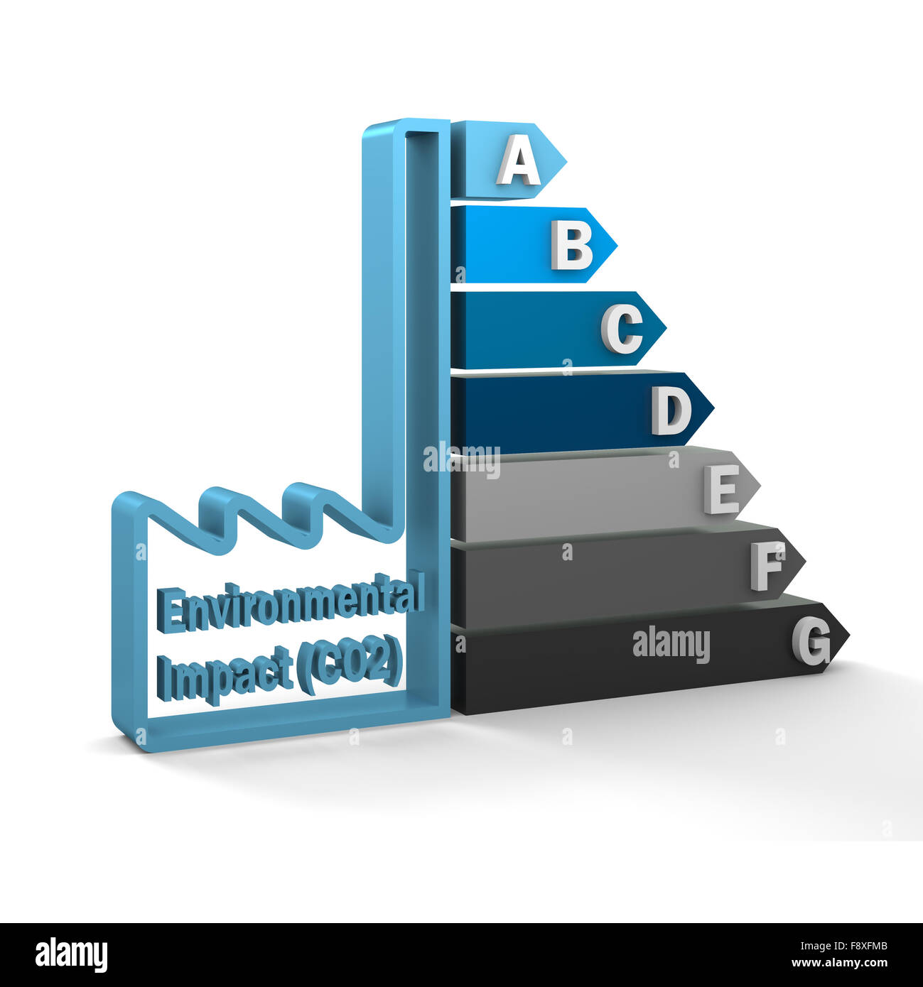 Auswirkungen auf die Umwelt (CO2) Rating-Diagramm Stockfoto
