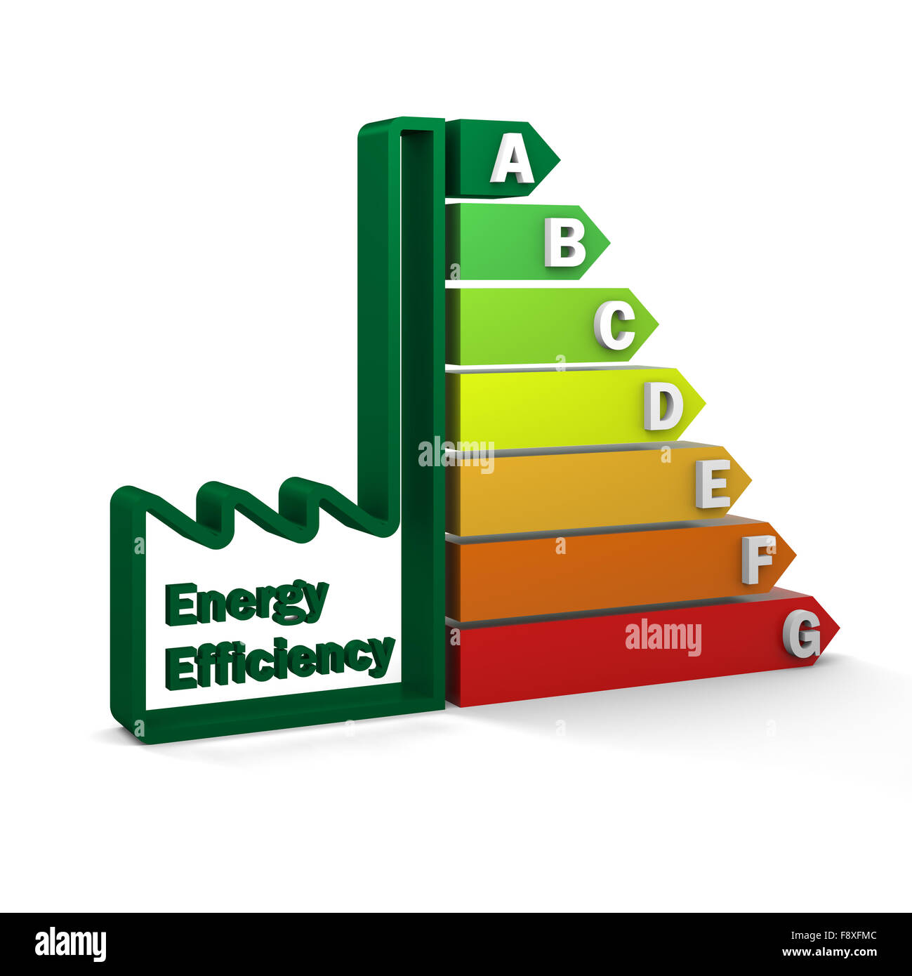 Energie-Effizienz-Wertungstabelle Stockfoto