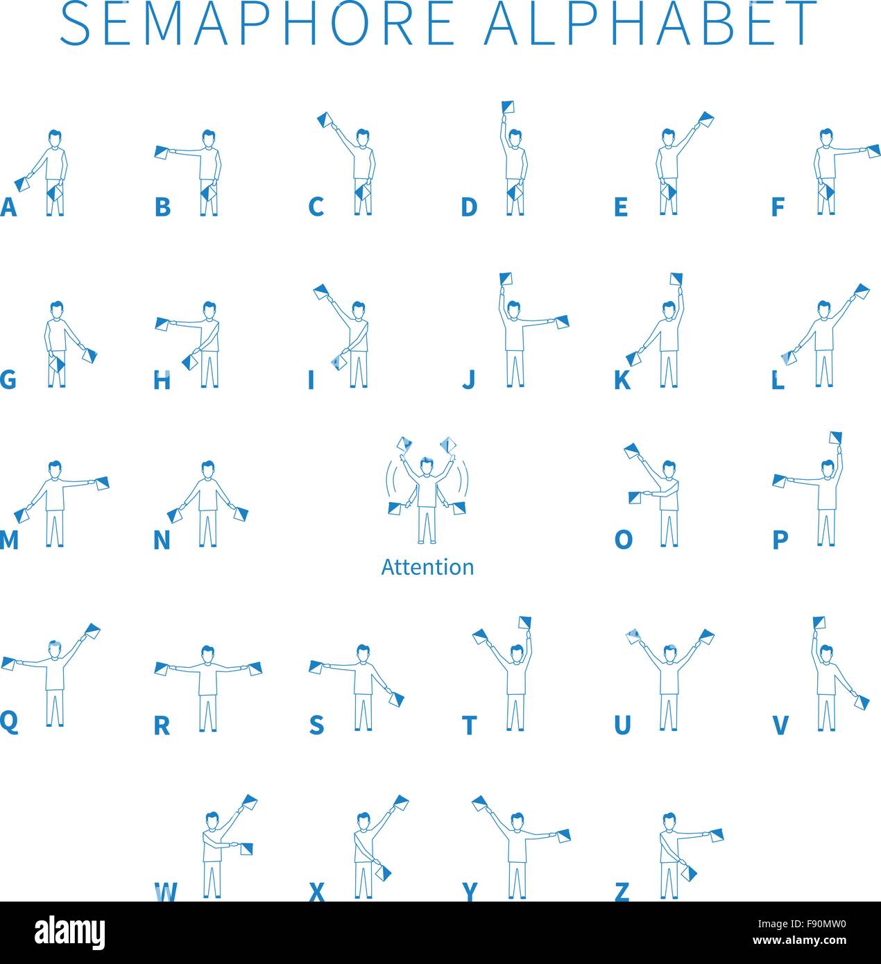 Englische Semaphore alphabet Stock Vektor