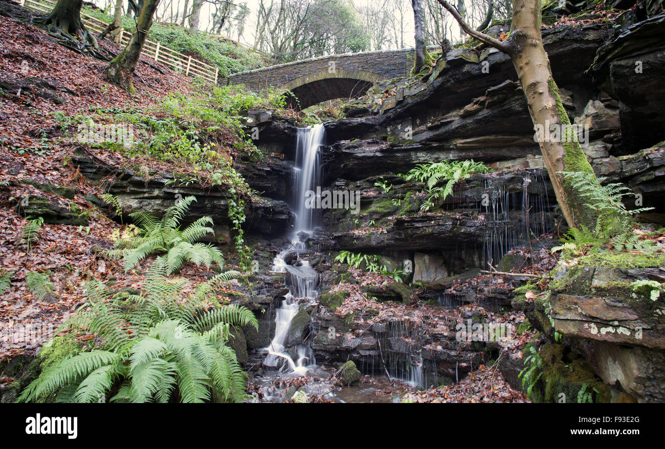 William Hesketh Hebel Stockfotos Und Bilder Kaufen Alamy
