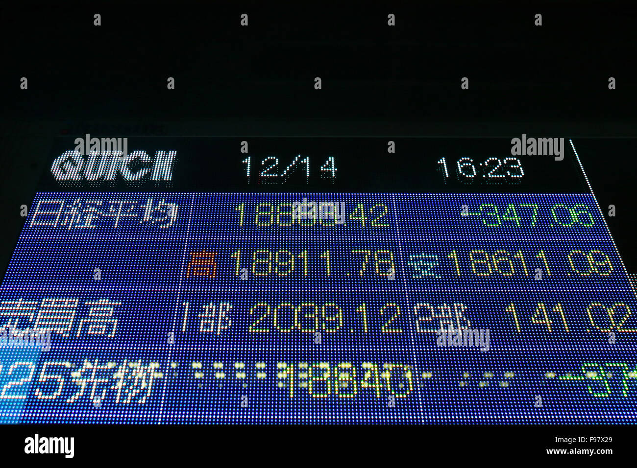 Montag. 14. Dezember 2015. Ein Fußgänger geht eine elektronische Schild mit dem Schlusskurs des Nikkei stock Durchschnitt außerhalb einer Partnerbörse in Tokio am Montag, 14. Dezember 2015. Der Nikkei-Index für 225-Ausgabe beendet 347,06 Punkte oder 1,80 Prozent auf 18,883.42, eine sechswöchigen Schließung gering. © Shingo Ito/AFLO/Alamy Live-Nachrichten Stockfoto